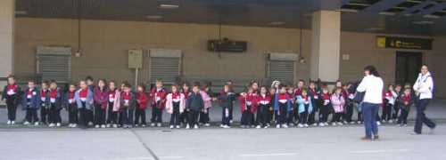 practicas