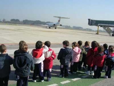 practicas