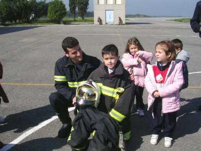 practicas