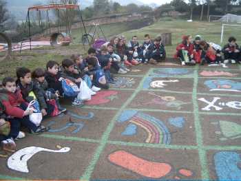 practicas