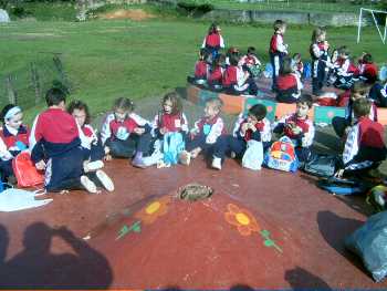 practicas