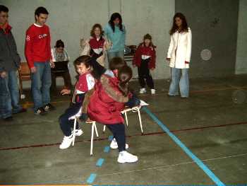 practicas