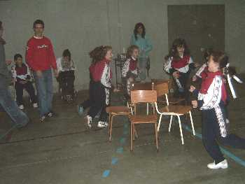 practicas
