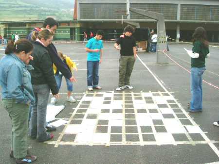 practicas