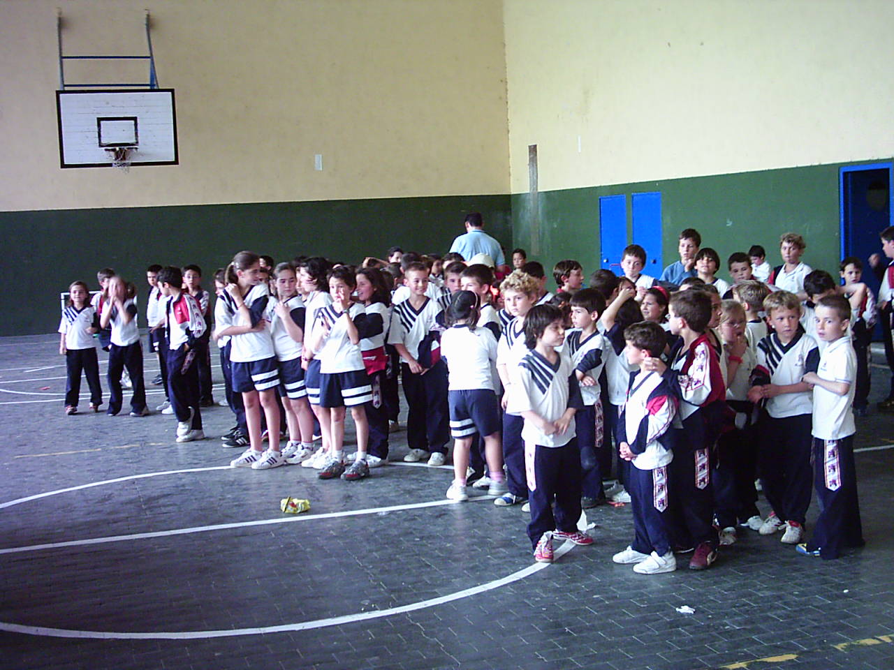 practicas