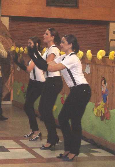 practicas