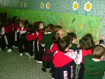 practicas