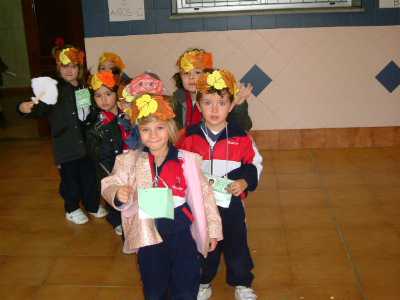 practicas