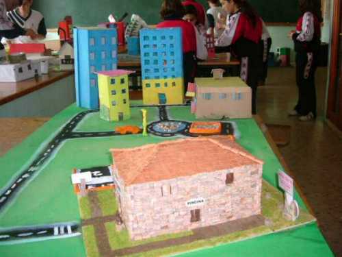 practicas