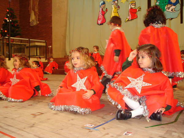 practicas
