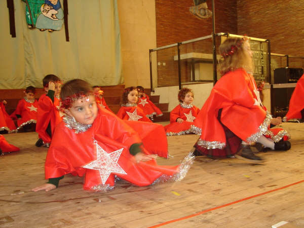 practicas
