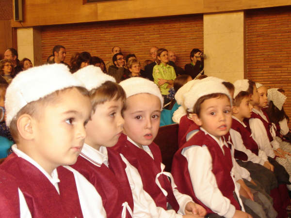 practicas