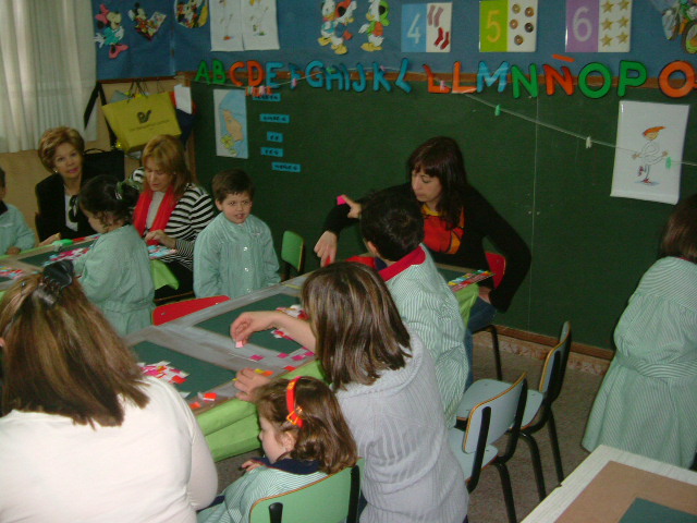 practicas