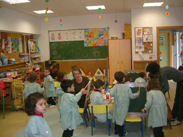 practicas