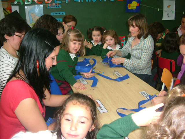 practicas