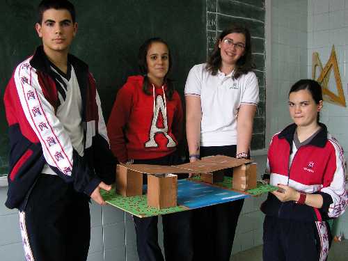 practicas