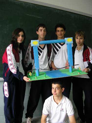 practicas