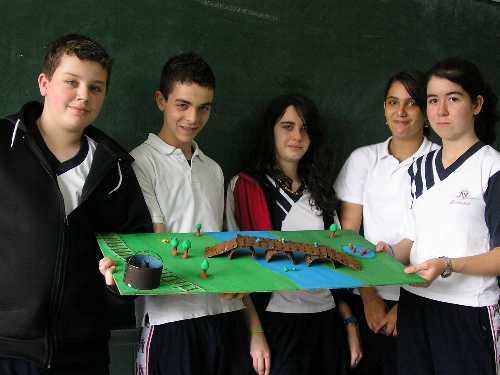 practicas