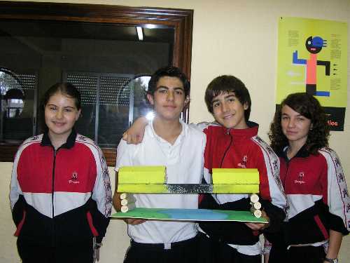 practicas