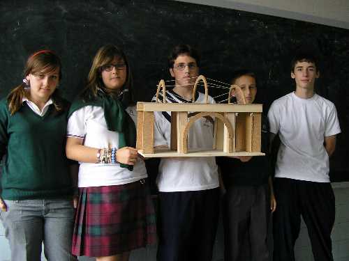 practicas