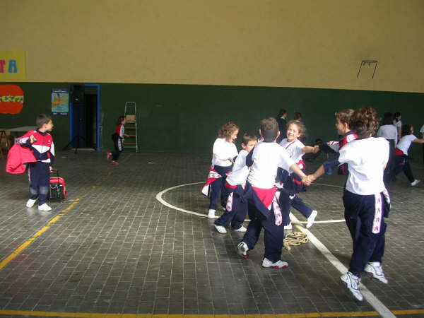 practicas