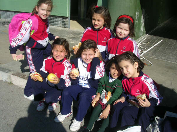 practicas