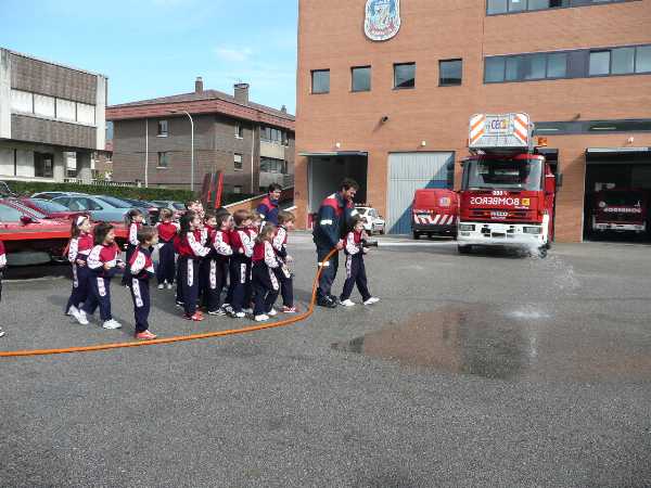 practicas