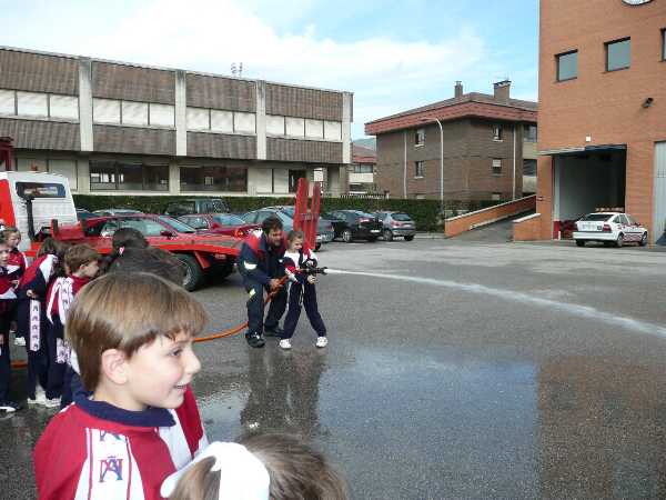 practicas