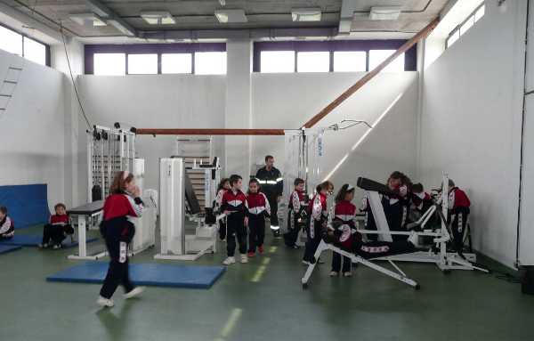 practicas