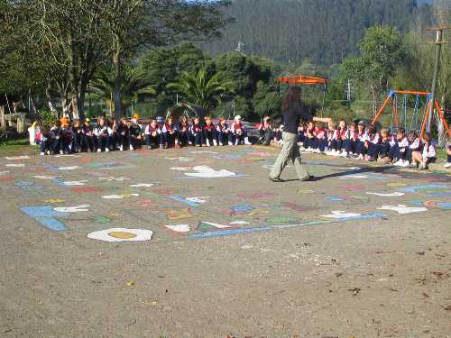 practicas