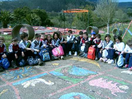 practicas