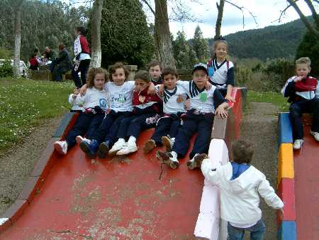 practicas