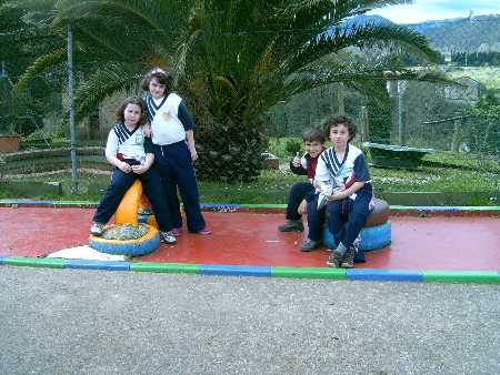 practicas
