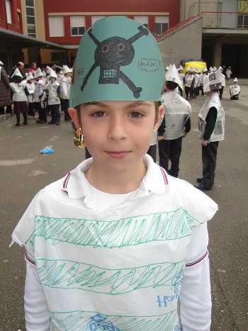 practicas