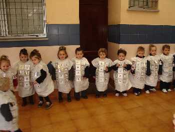 practicas