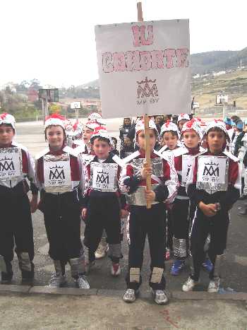 practicas