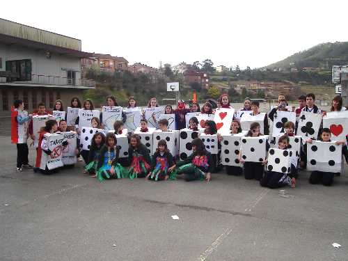 practicas