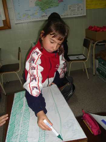 practicas