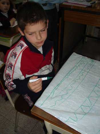 practicas