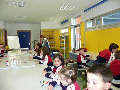 practicas