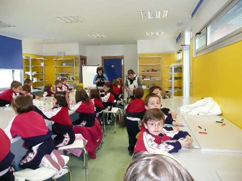 practicas
