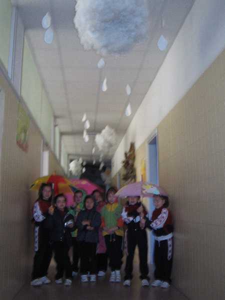 practicas