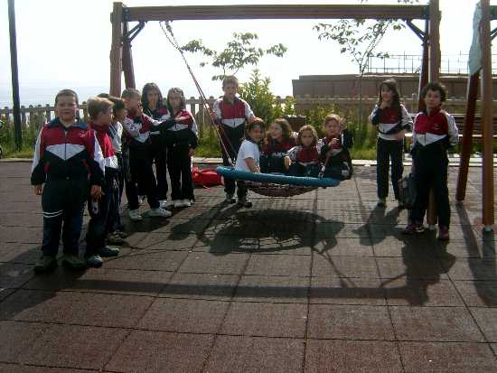 practicas