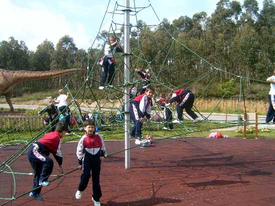 practicas