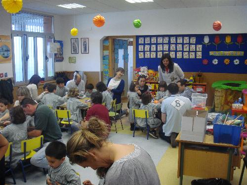 Talleres de Padres