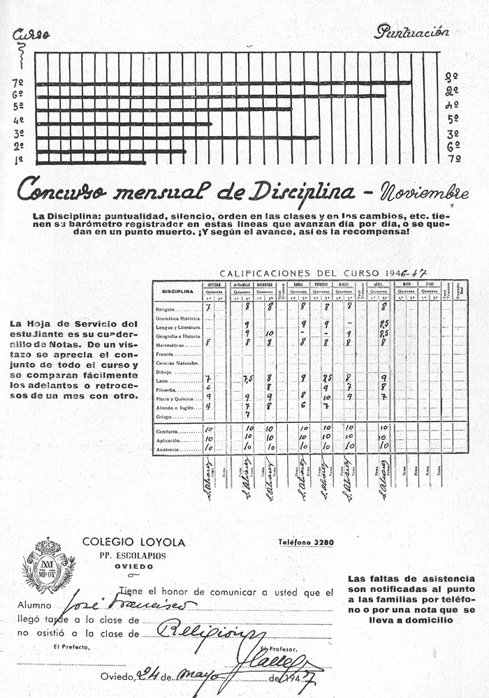 Memoria Escolar
