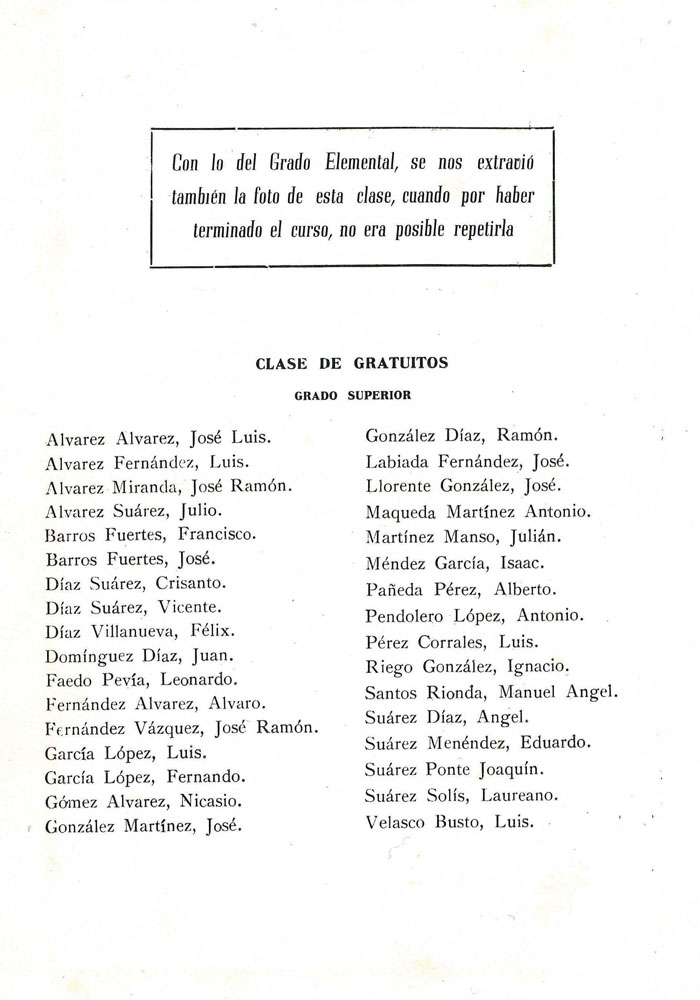 Memoria Escolar