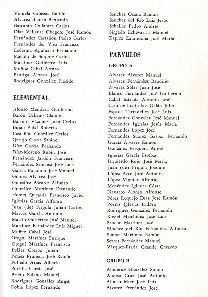 Memoria Escolar
