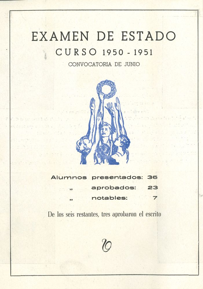 Memoria Escolar