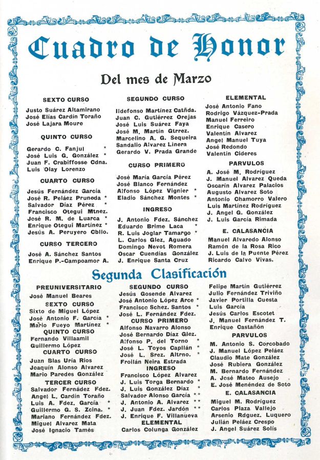 Memoria Escolar